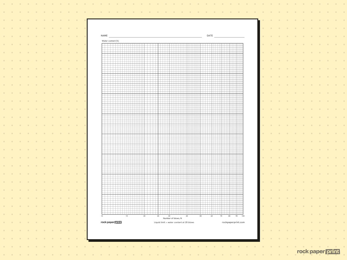 Liquid Limit Semi-Log Graph, black lines, printable PDF preview