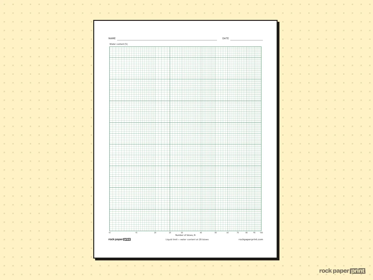 Liquid Limit Semi-Log Graph, green lines, printable PDF preview
