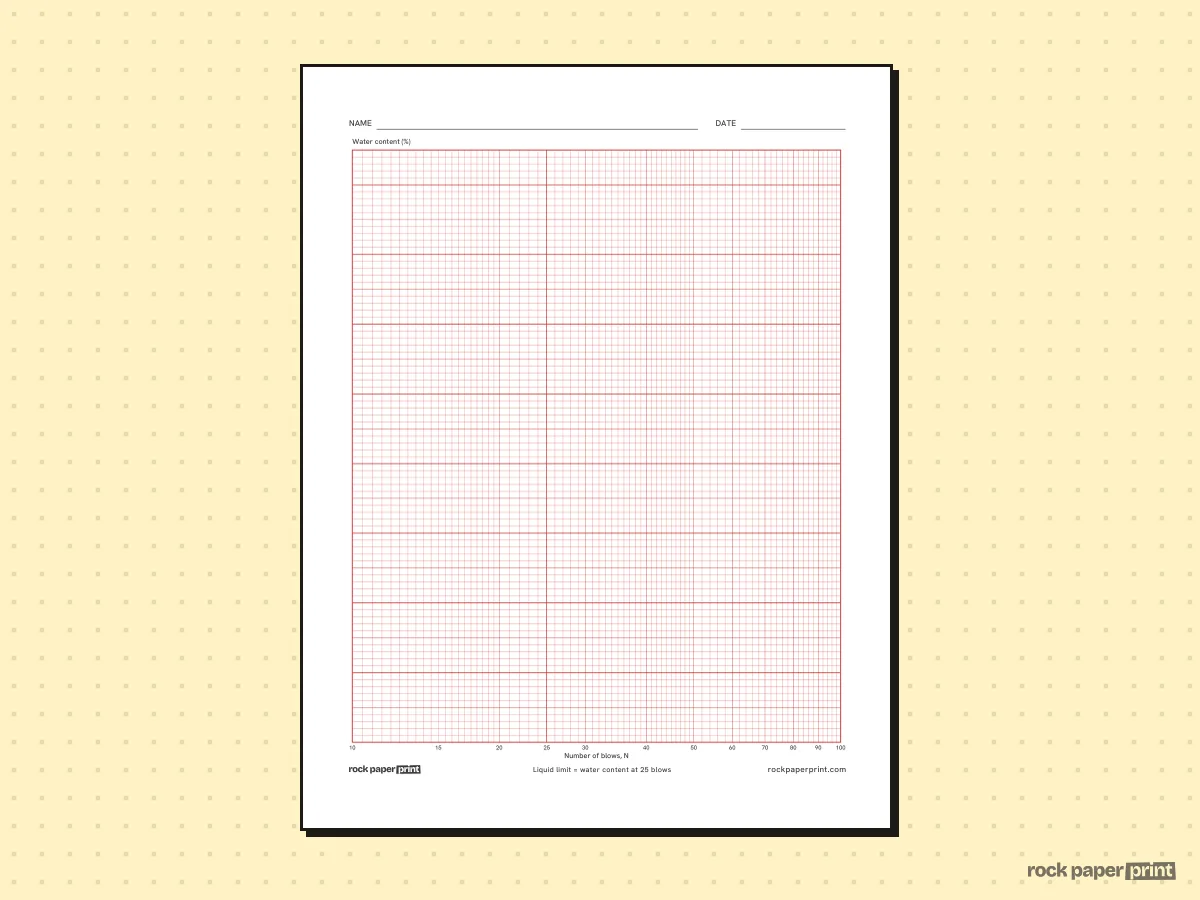 Liquid Limit Semi-Log Graph, red lines, printable PDF preview