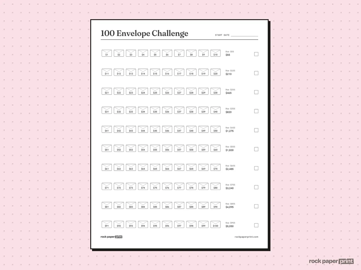100 Envelope Challenge Chart, With Total, printable PDF preview