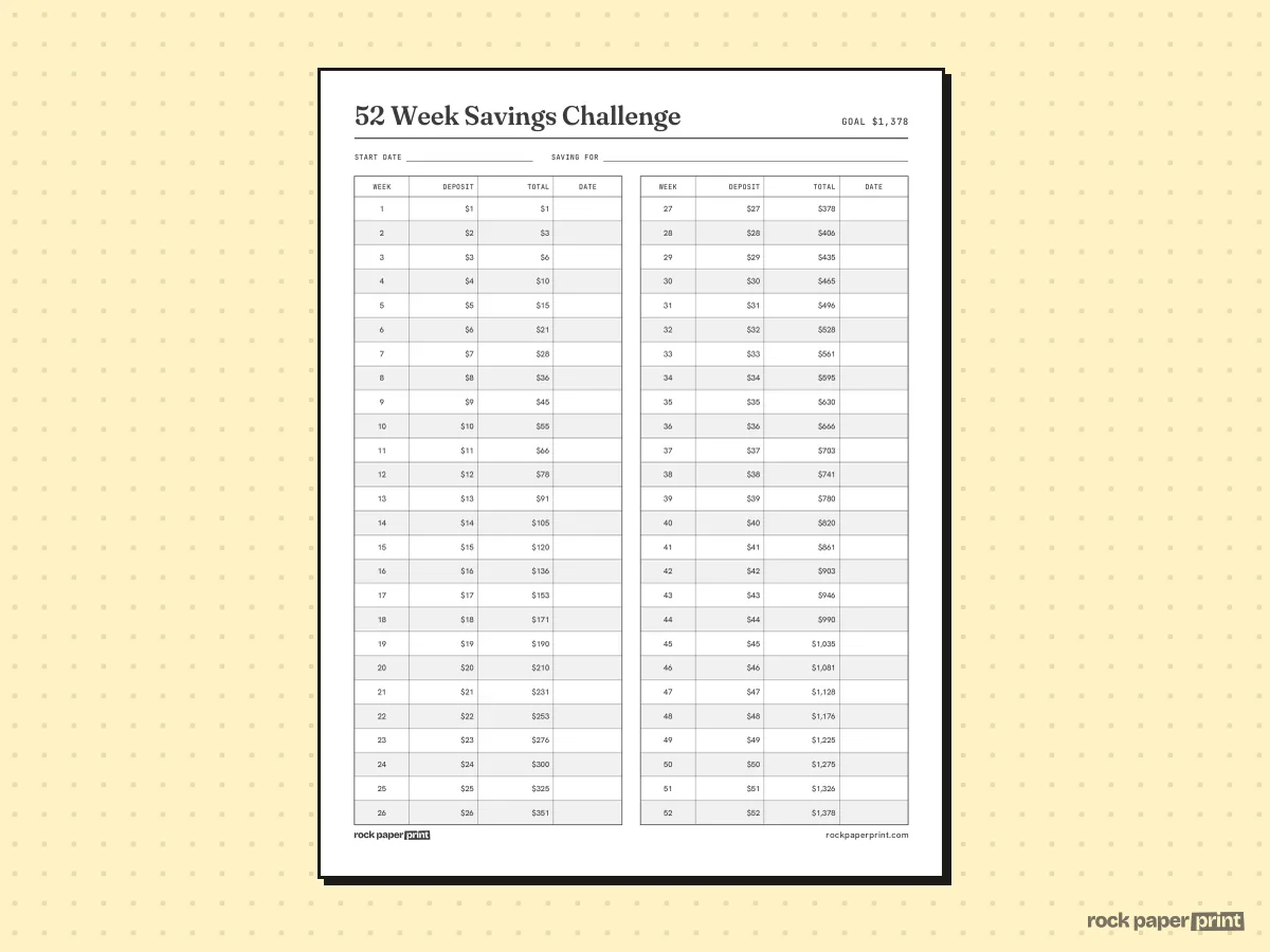 52 Week Savings Challenge, $1 to $52, printable PDF preview